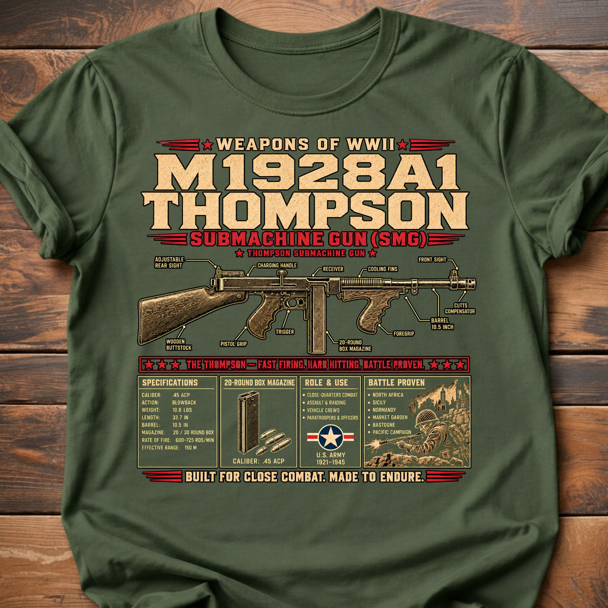 Weapons Of WWII Thompson T-Shirt