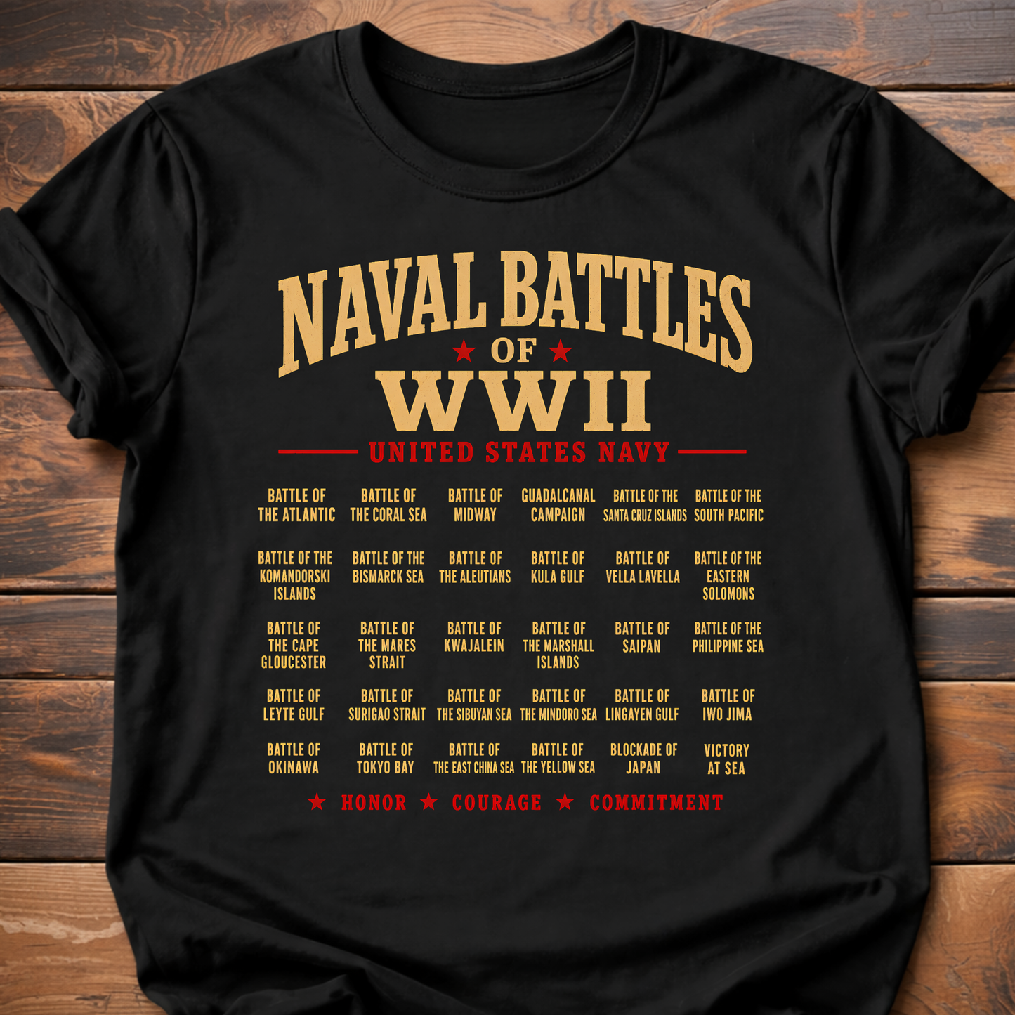 Battles Of WWII Navy T-Shirt
