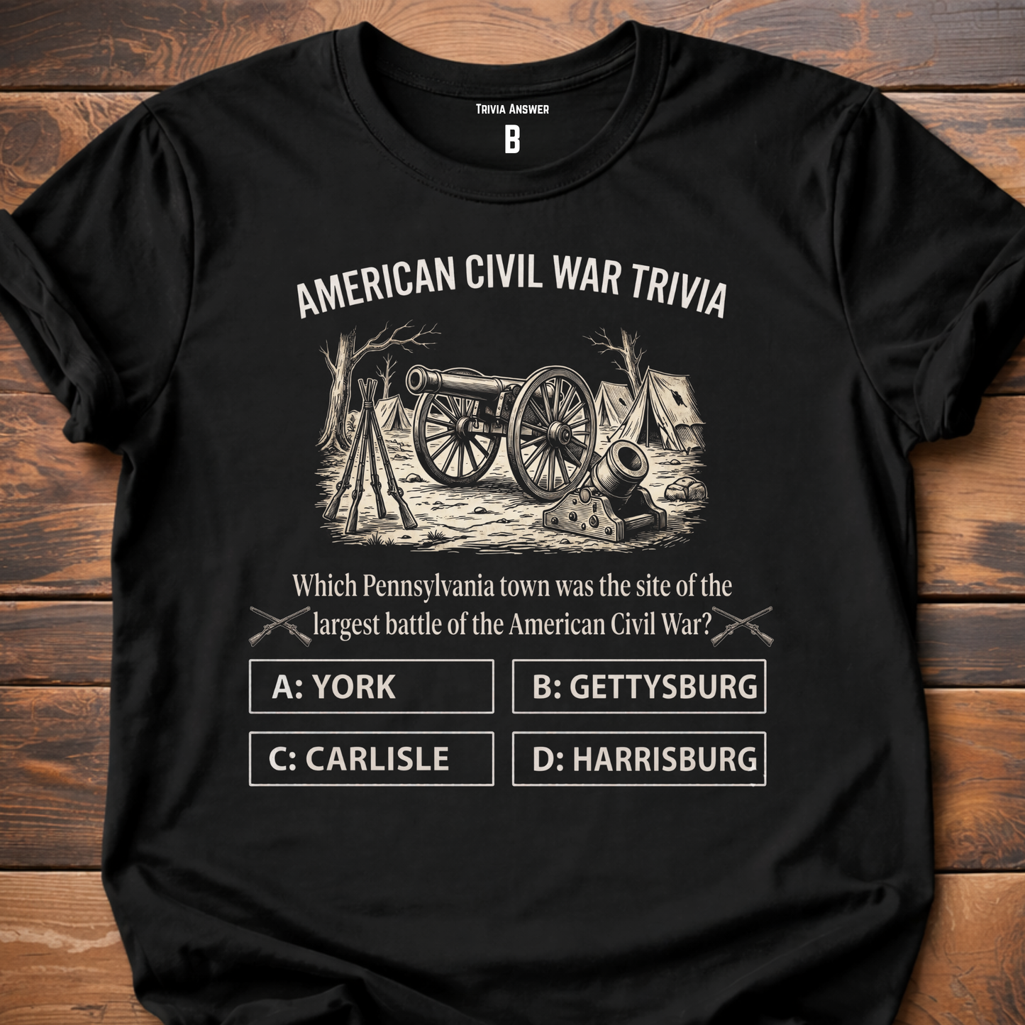 Civil War Trivia Largest Battle T-Shirt