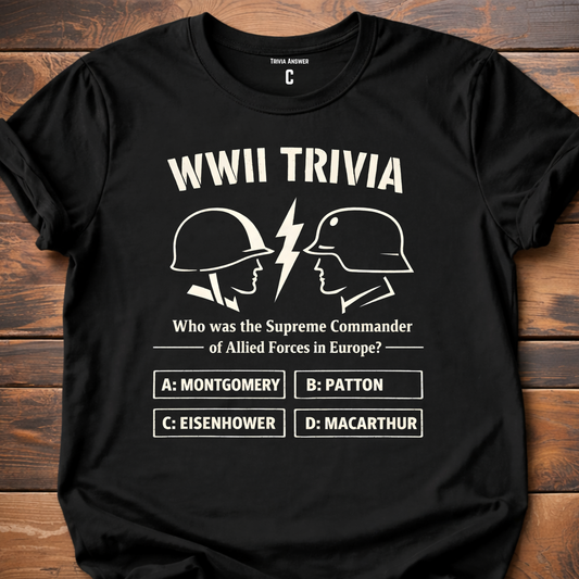 WWII Trivia Allied Forces Question T-Shirt