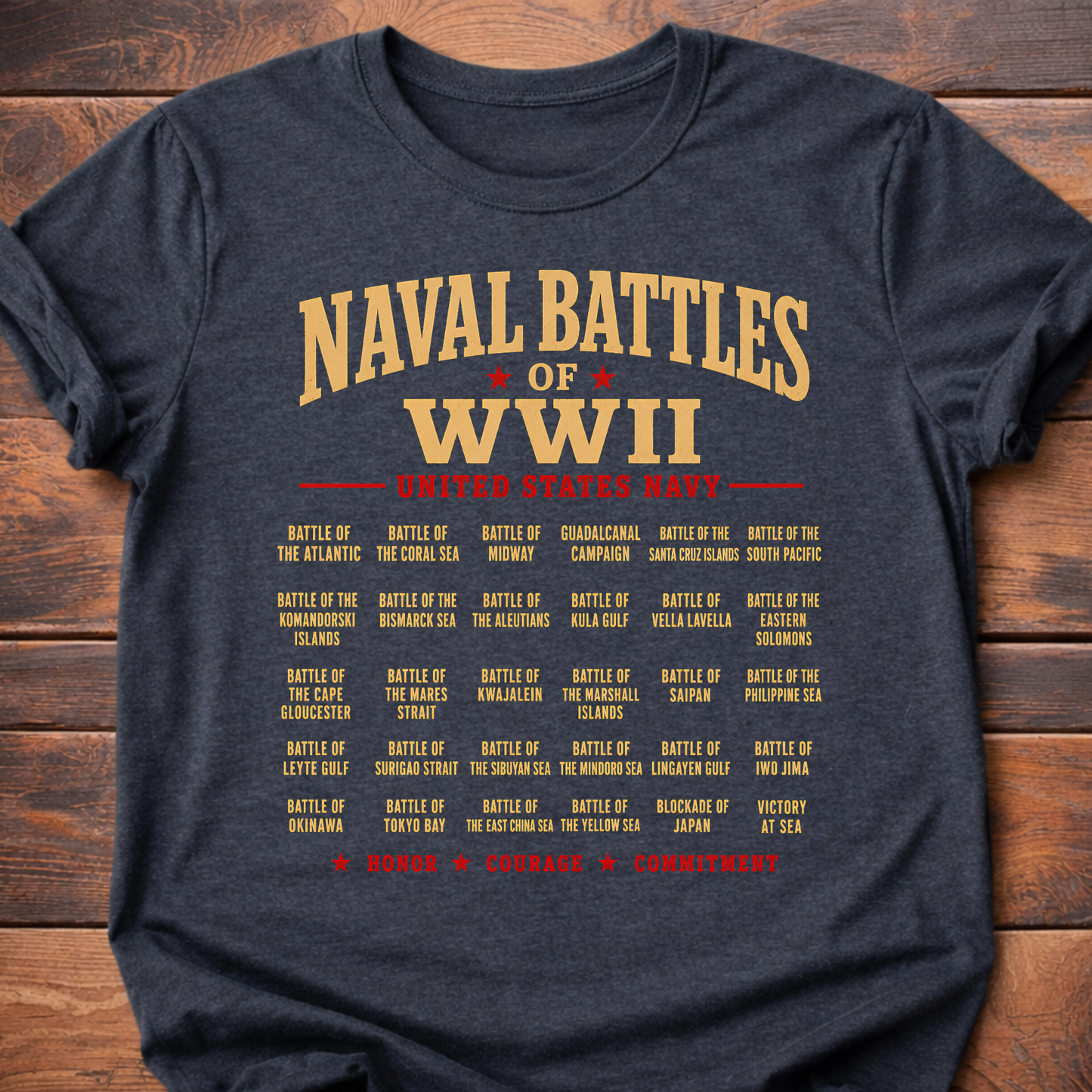 Battles Of WWII Navy T-Shirt