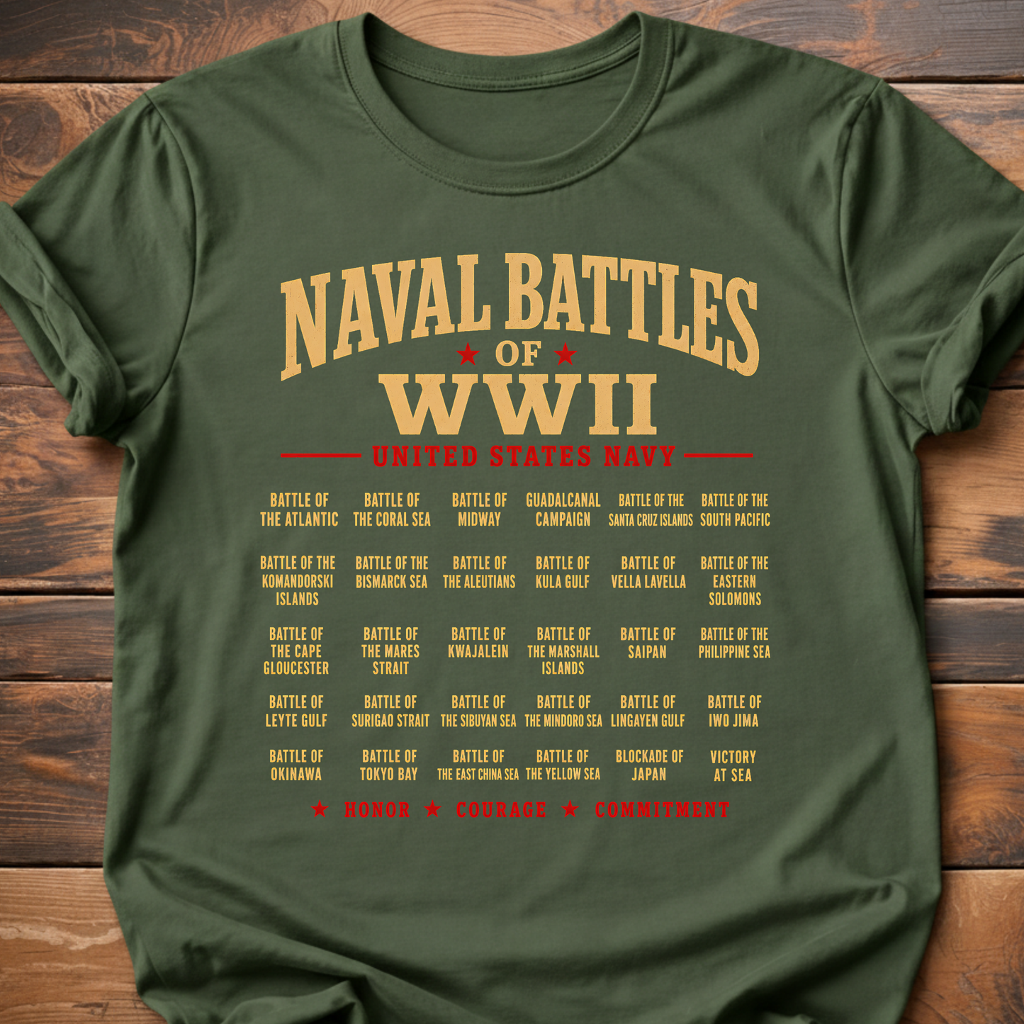Battles Of WWII Navy T-Shirt