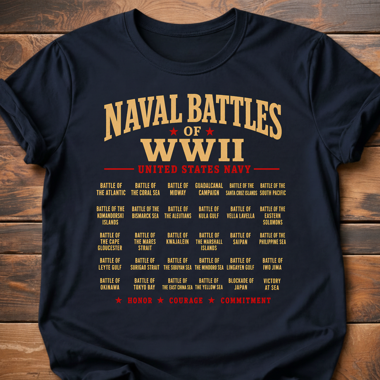 Battles Of WWII Navy T-Shirt