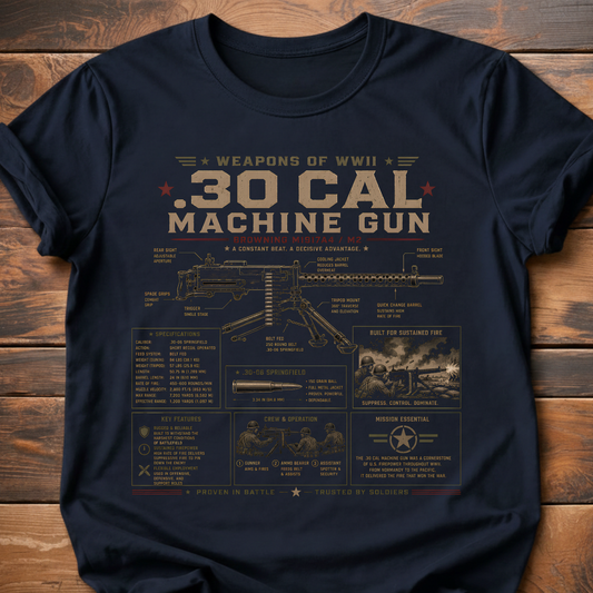 Weapons Of WWII 30 Cal. T-Shirt