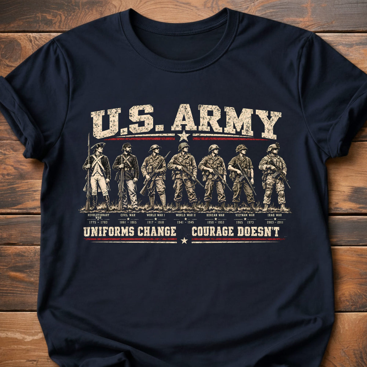 U.S. Army Uniforms Change Courage Doesn't t-shirt - Navy