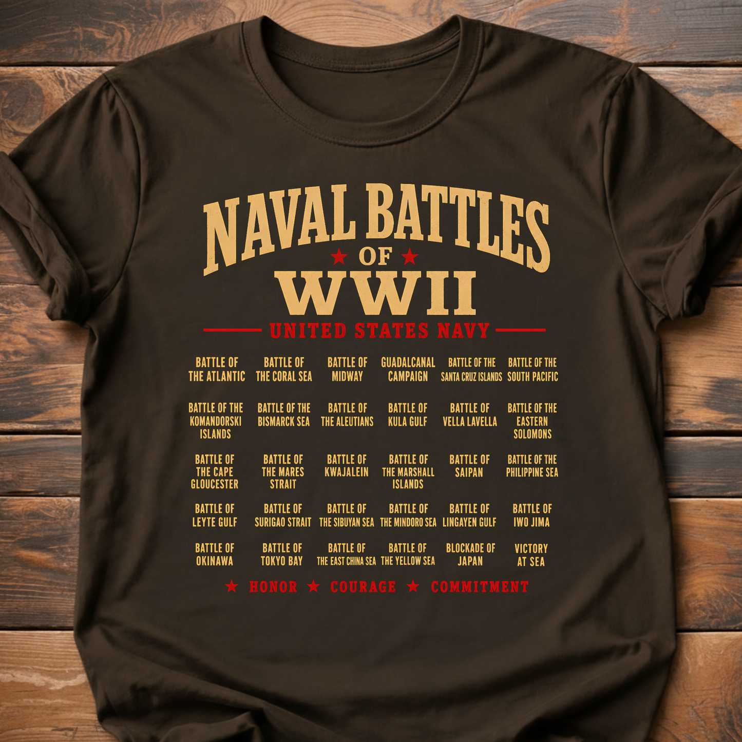 Battles Of WWII Navy T-Shirt