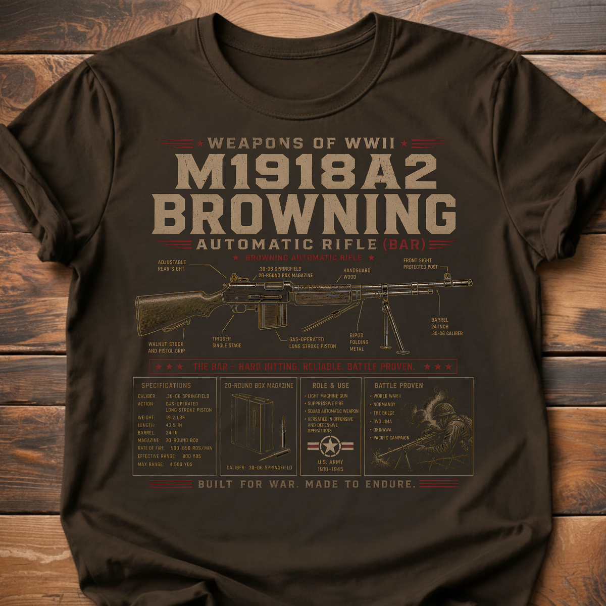 Weapons Of WWII B.A.R T-Shirt