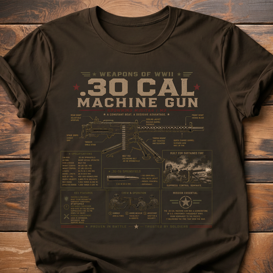 Weapons Of WWII 30 Cal. T-Shirt